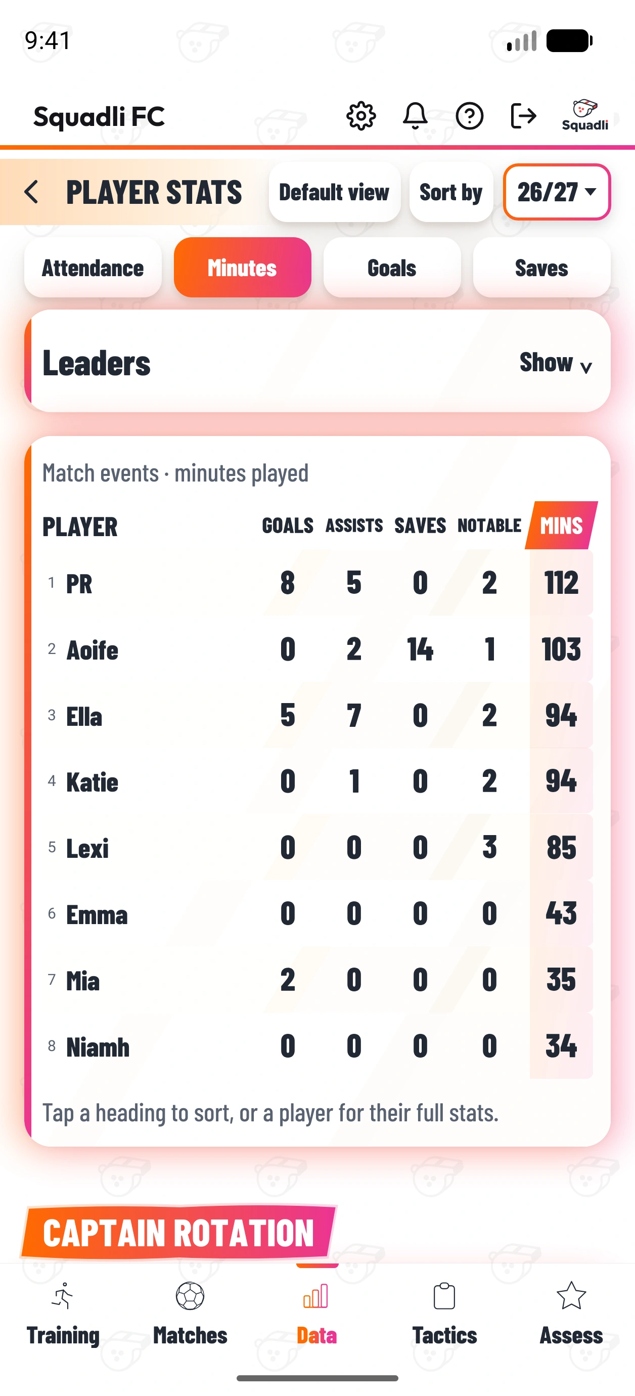 Player stats in Data, sorted by minutes played across the season